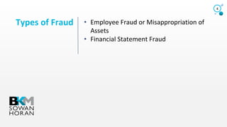 Types of Fraud
4
• Employee Fraud or Misappropriation of
Assets
• Financial Statement Fraud
 