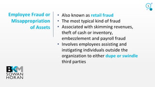 Employee Fraud or
Misappropriation
of Assets
5
• Also known as retail fraud
• The most typical kind of fraud
• Associated with skimming revenues,
theft of cash or inventory,
embezzlement and payroll fraud
• Involves employees assisting and
instigating individuals outside the
organization to either dupe or swindle
third parties
 