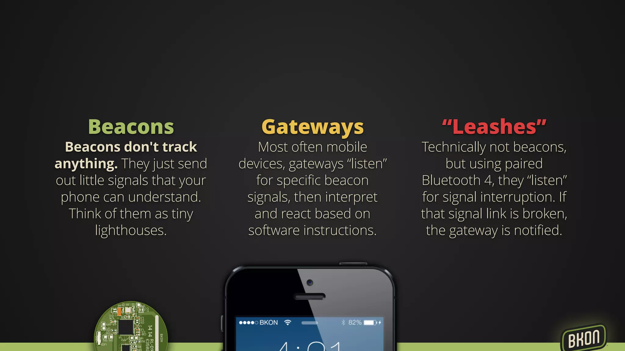Beacons 
Beacons don't track 
anything. They just send 
out little signals that your 
phone can understand. 
Think of them as tiny 
lighthouses. 
Gateways 
Most often mobile 
devices, gateways “listen” 
for specific beacon 
signals, then interpret 
and react based on 
software instructions. 
“Leashes” 
Technically not beacons, 
but using paired 
Bluetooth 4, they “listen” 
for signal interruption. If 
that signal link is broken, 
the gateway is notified. 
 