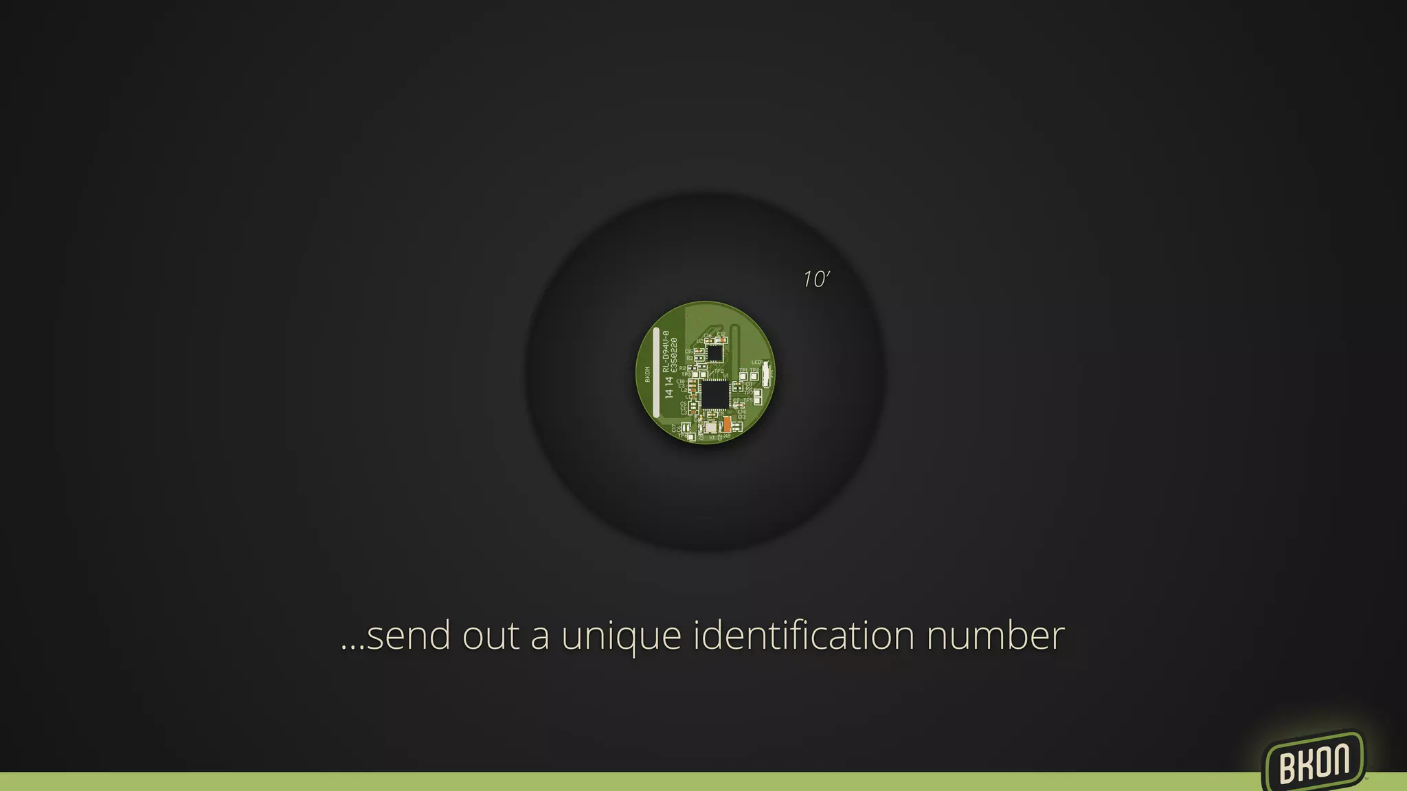 10’ 
...send out a unique identification number 
 