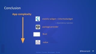 Poznan Flutter Developer Group
 