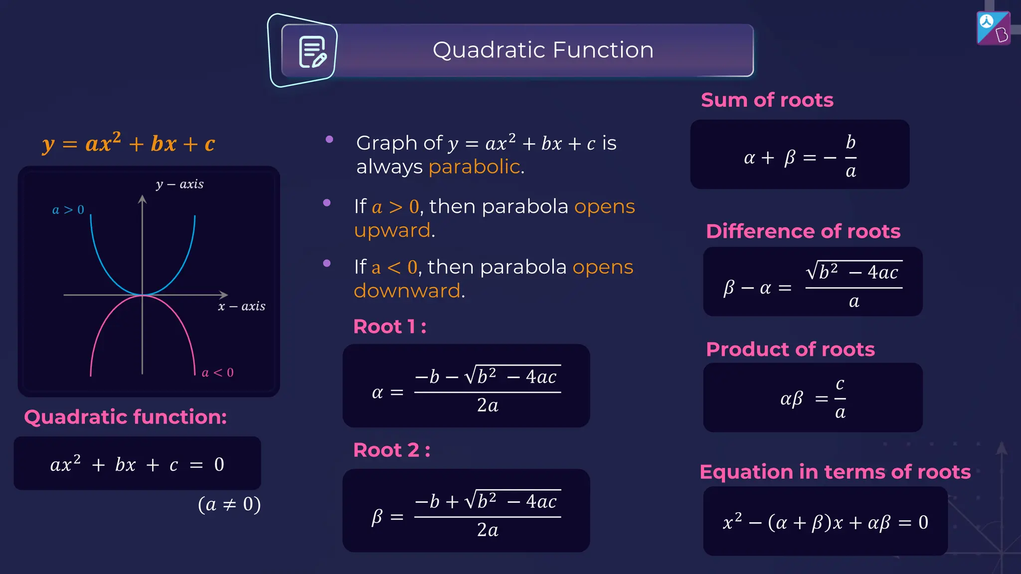 𝒚 = 𝒂𝒙𝟐
+ 𝒃𝒙 + 𝒄
(𝑎 ≠ 0)
• Graph of 𝑦 = 𝑎𝑥2
+ 𝑏𝑥 + 𝑐 is
always parabolic.
• If 𝑎 > 0, then parabola opens
upward.
• If a < 0, then parabola opens
downward.
Quadratic function:
Root 1 :
Root 2 :
𝛼 =
−𝑏 − 𝑏2 − 4𝑎𝑐
2𝑎
𝛽 =
−𝑏 + 𝑏2 − 4𝑎𝑐
2𝑎
𝑎𝑥2
+ 𝑏𝑥 + 𝑐 = 0
Sum of roots
Difference of roots
Product of roots
𝛼 + 𝛽 = −
𝑏
𝑎
𝛽 − 𝛼 =
𝑏2 − 4𝑎𝑐
𝑎
𝛼𝛽 =
𝑐
𝑎
Equation in terms of roots
𝑥2
− 𝛼 + 𝛽 𝑥 + 𝛼𝛽 = 0
Quadratic Function
 