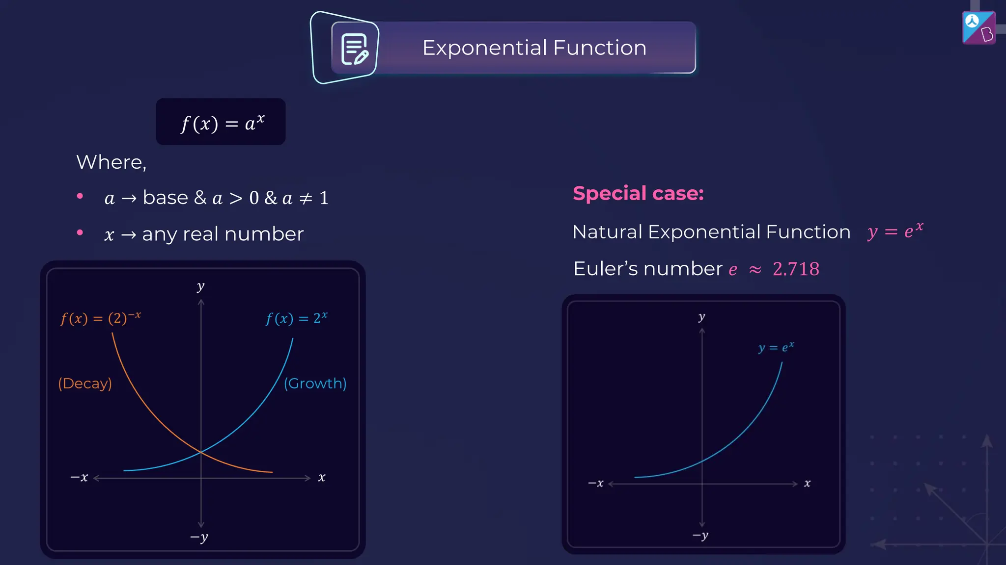 𝑓(𝑥) = 𝑎𝑥
Where,
• 𝑎 → base & 𝑎 > 0 & 𝑎 ≠ 1
• 𝑥 → any real number 𝑦 = 𝑒𝑥
Euler’s number 𝑒 ≈ 2.718
Special case:
Natural Exponential Function
Exponential Function
 