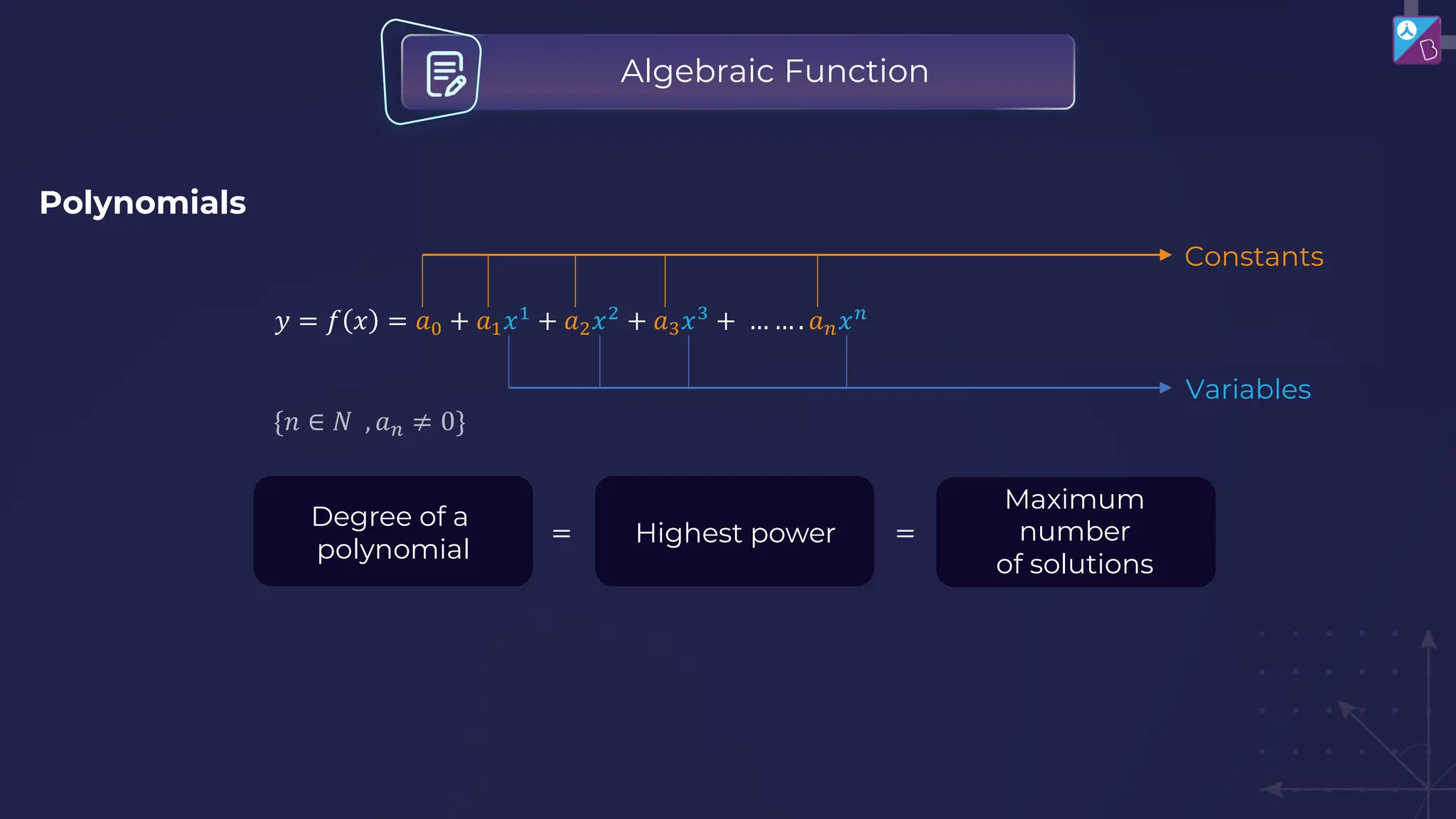 Polynomials
𝑦 = 𝑓 𝑥 = 𝑎0 + 𝑎1𝑥1
+ 𝑎2𝑥2
+ 𝑎3𝑥3
+ … … . 𝑎𝑛𝑥𝑛
Constants
Variables
= =
Degree of a
polynomial
Highest power
Maximum
number
of solutions
Algebraic Function
 