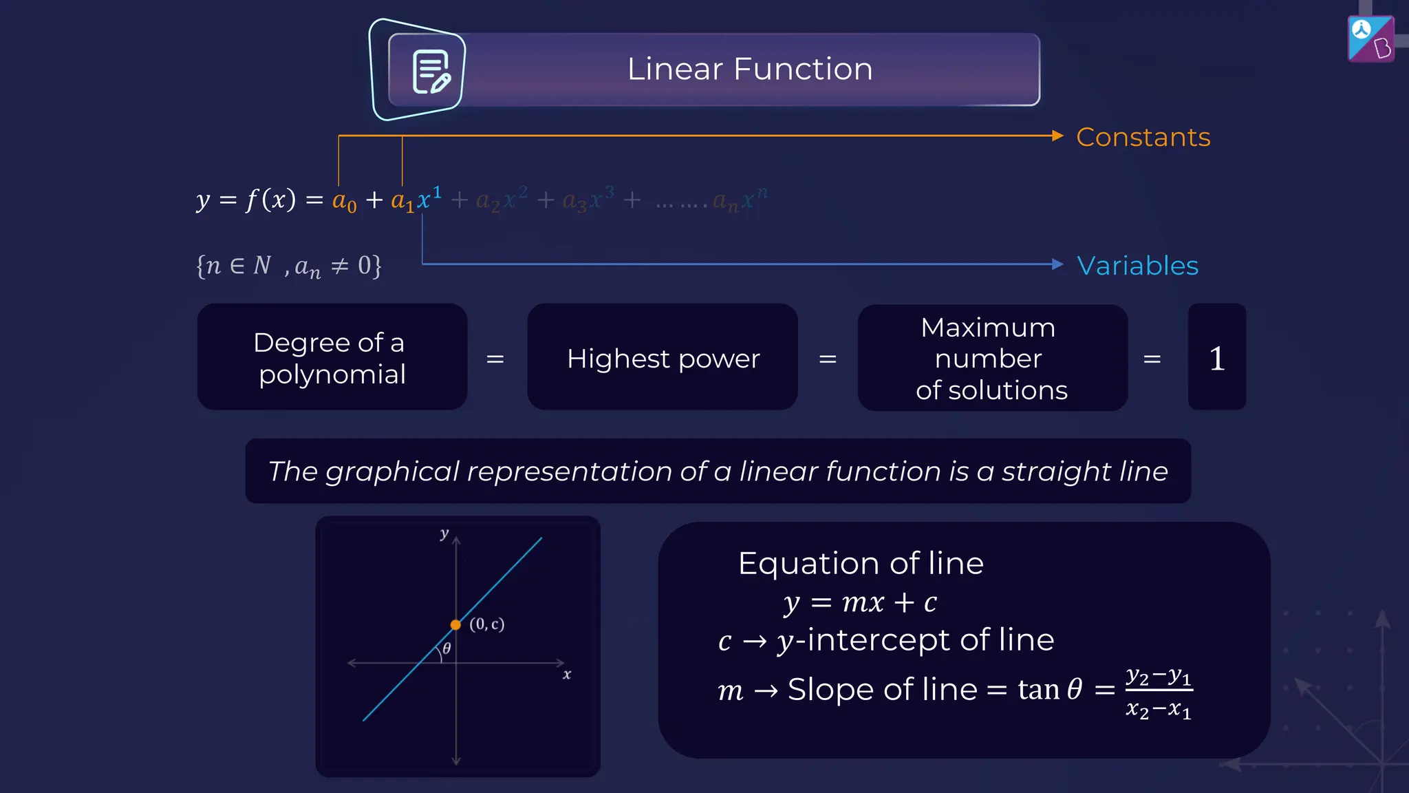 The graphical representation of a linear function is a straight line
1
Linear Function
𝑦 = 𝑓 𝑥 = 𝑎0 + 𝑎1𝑥1
Constants
Variables
= = =
Degree of a
polynomial
Highest power
Maximum
number
of solutions
Equation of line
𝑦 = 𝑚𝑥 + 𝑐
𝑐 → 𝑦-intercept of line
= tan 𝜃 =
𝑦2−𝑦1
𝑥2−𝑥1
𝑚 → Slope of line
 