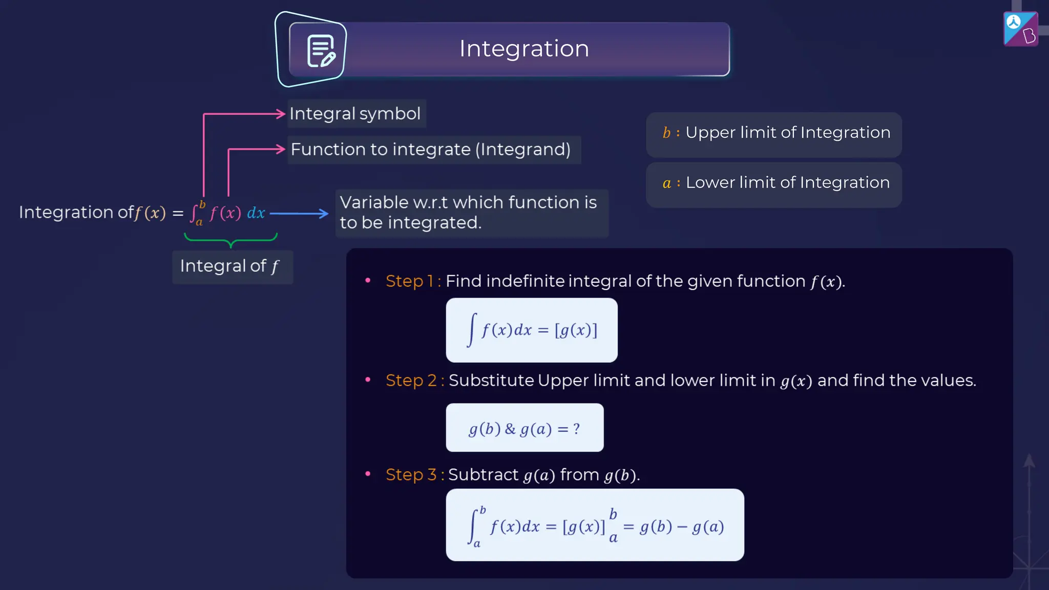 Integration
𝑏 ∶ Upper limit of Integration
𝑎 ∶ Lower limit of Integration
 
