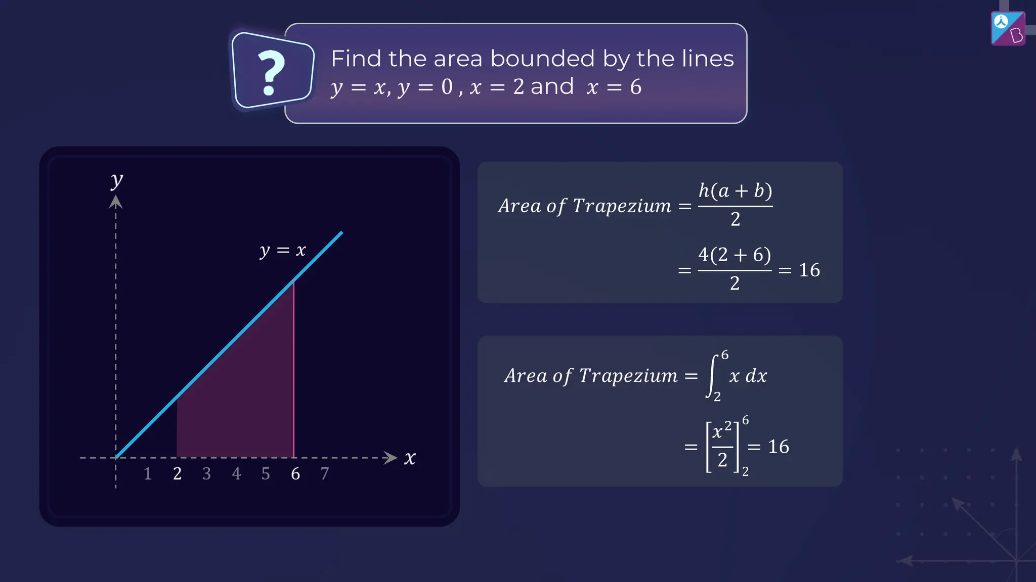 𝐴𝑟𝑒𝑎 𝑜𝑓 𝑇𝑟𝑎𝑝𝑒𝑧𝑖𝑢𝑚 =
ℎ(𝑎 + 𝑏)
2
=
4(2 + 6)
2
= 16
𝐴𝑟𝑒𝑎 𝑜𝑓 𝑇𝑟𝑎𝑝𝑒𝑧𝑖𝑢𝑚 = න
2
6
𝑥 𝑑𝑥
=
𝑥2
2
= 16
6
2
Find the area bounded by the lines
𝑦 = 𝑥, 𝑦 = 0 , 𝑥 = 2 and 𝑥 = 6
𝑦 = 𝑥
 