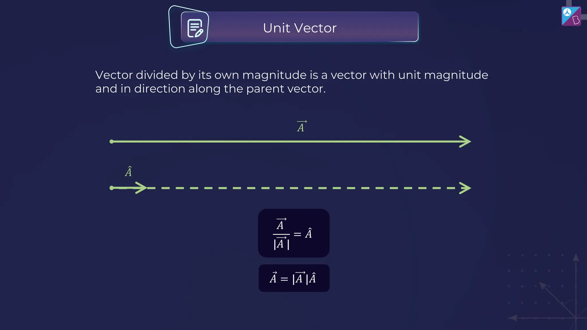 Vector divided by its own magnitude is a vector with unit magnitude
and in direction along the parent vector.
መ
𝐴
𝐴
Unit Vector
𝐴
|𝐴 |
= መ
𝐴
Ԧ
𝐴 = |𝐴 | መ
𝐴
 