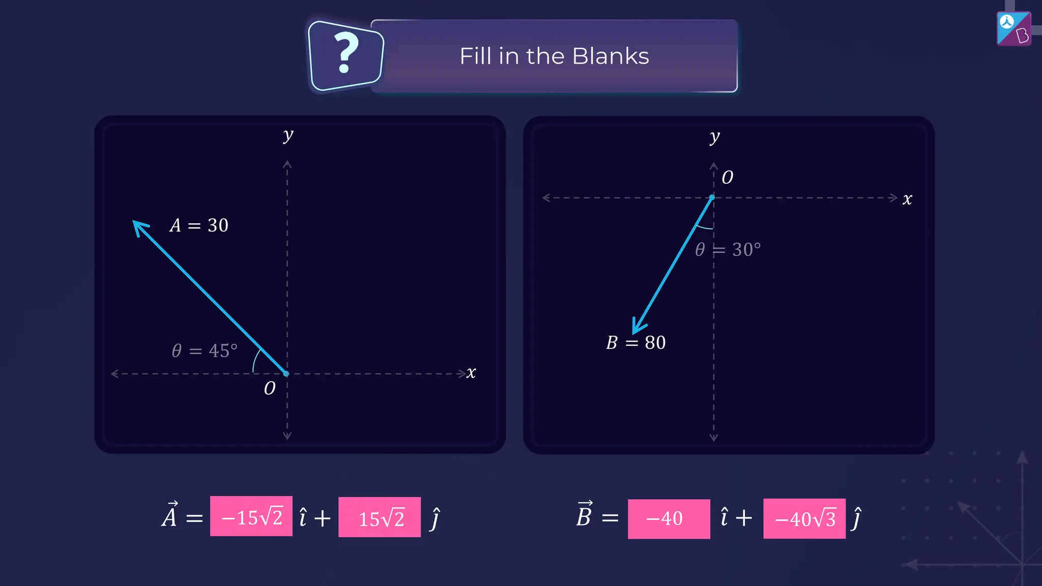 𝑦
𝑥
𝐴 = 30
𝑂
𝑦
𝐵 = 80
𝑂
Fill in the Blanks
Ԧ
𝐴 = Ƹ
𝑖 + Ƹ
𝑗
−15 2 15 2 𝐵 = Ƹ
𝑖 + Ƹ
𝑗
−40 −40 3
𝑥
 