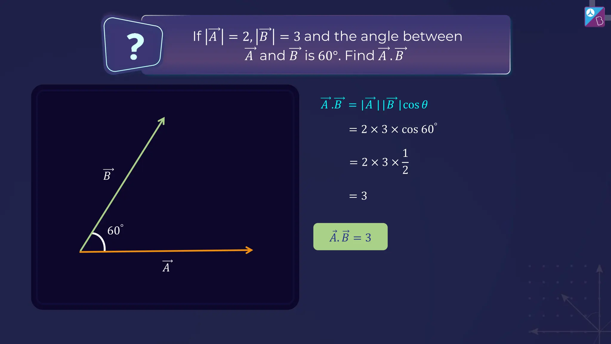 60°
𝐵
𝐴
If 𝐴 = 2, 𝐵 = 3 and the angle between
𝐴 and 𝐵 is 60°. Find 𝐴 . 𝐵
𝐴 .𝐵 = |𝐴 ||𝐵 |cos 𝜃
= 2 × 3 × cos 60°
= 2 × 3 ×
1
2
= 3
Ԧ
𝐴. 𝐵 = 3
 