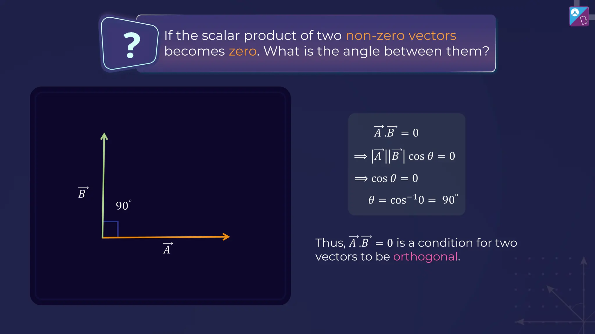 𝐴 .𝐵 = 0
⟹ 𝐴 𝐵 cos 𝜃 = 0
⟹ cos 𝜃 = 0
𝜃 = cos−1
0 = 90°
𝐴
𝐵
90°
Thus, 𝐴 .𝐵 = 0 is a condition for two
vectors to be orthogonal.
If the scalar product of two non-zero vectors
becomes zero. What is the angle between them?
 