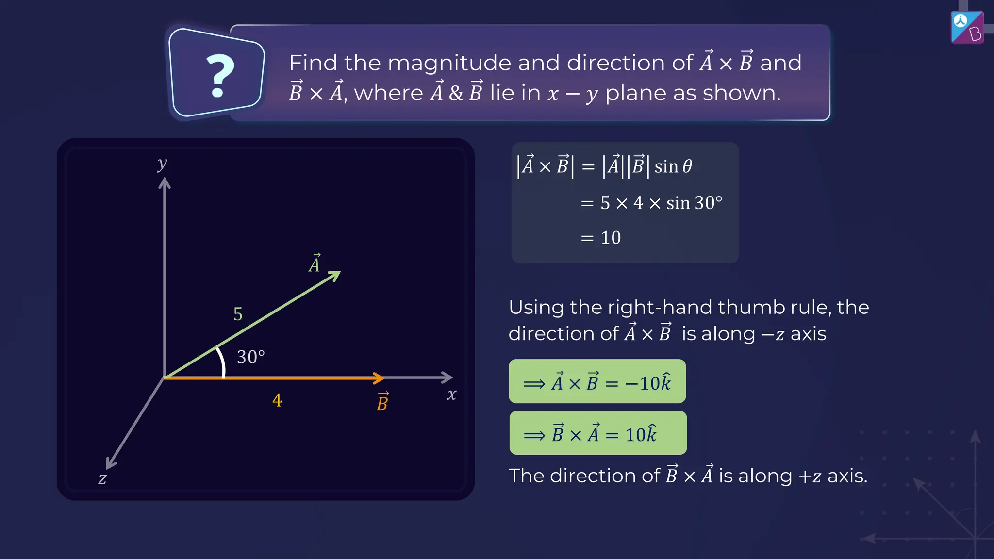 Ԧ
𝐴 × 𝐵 = Ԧ
𝐴 𝐵 sin 𝜃
= 5 × 4 × sin 30°
= 10
Using the right-hand thumb rule, the
direction of Ԧ
𝐴 × 𝐵 is along −𝑧 axis
Find the magnitude and direction of Ԧ
𝐴 × 𝐵 and
𝐵 × Ԧ
𝐴, where Ԧ
𝐴 & 𝐵 lie in 𝑥 − 𝑦 plane as shown.
The direction of 𝐵 × Ԧ
𝐴 is along +𝑧 axis.
⟹ Ԧ
𝐴 × 𝐵 = −10෠
𝑘
⟹ 𝐵 × Ԧ
𝐴 = 10෠
𝑘
Ԧ
𝐴
𝐵
30°
4
5
 