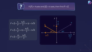 Neet class 11 12 basic mathematics notes | PDF