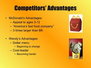 Competitors’ Advantages McDonald’s Advantages: Appeal to ages 3-12 “ America’s fast food company” 3 times larger than BK Wendy’s Advantages: Dollar menu Beginning to change Cost-leader Becoming harder 
