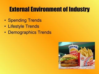 External Environment of Industry Spending Trends Lifestyle Trends Demographics Trends  