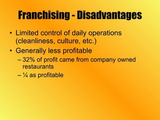 Franchising - Disadvantages Limited control of daily operations (cleanliness, culture, etc.) Generally less profitable 32% of profit came from company owned restaurants ¼ as profitable 