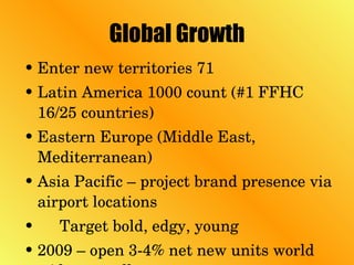 Global Growth Enter new territories 71 Latin America 1000 count (#1 FFHC 16/25 countries) Eastern Europe (Middle East, Mediterranean)  Asia Pacific – project brand presence via airport locations  Target bold, edgy, young 2009 – open 3-4% net new units world wide annually  