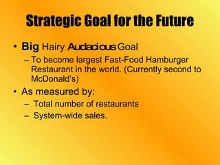 Strategic Goal for the Future Big   Hairy   Audacious  Goal To become largest Fast-Food Hamburger Restaurant in the world. (Currently second to McDonald’s)  As measured by: Total number of restaurants  System-wide sales. 