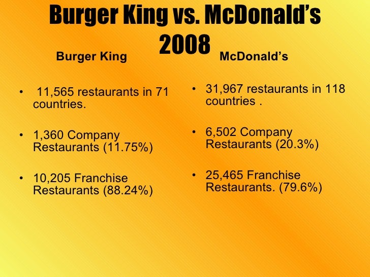 burger king positioning statement Great ideas for teaching marketing ideas and resources for teaching marketing welcome geoff's bio burger king = 4 wendy's = 7 in & out = 5 kfc = 3 subway = 9 posted by frippery tagged with: perception, positioning sorry, the comment form is closed at this time. burger king positioning statement Great ideas for teaching marketing ideas and resources for teaching marketing welcome geoff's bio burger king = 4 wendy's = 7 in & out = 5 kfc = 3 subway = 9 posted by frippery tagged with: perception, positioning sorry, the comment form is closed at this time.