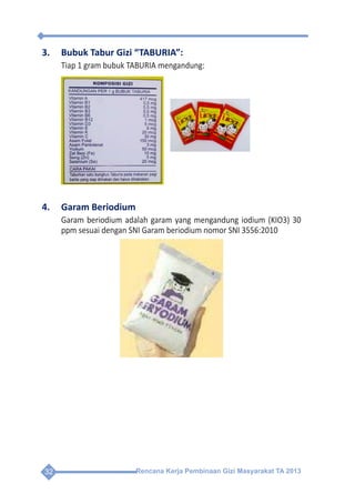 Rencana Kerja Pembinaan Gizi Masyarakat TA 201332
3.	 Bubuk Tabur Gizi “TABURIA”:
	 Tiap 1 gram bubuk TABURIA mengandung:
	
4.	 Garam Beriodium
Garam beriodium adalah garam yang mengandung iodium (KIO3) 30
ppm sesuai dengan SNI Garam beriodium nomor SNI 3556:2010
 