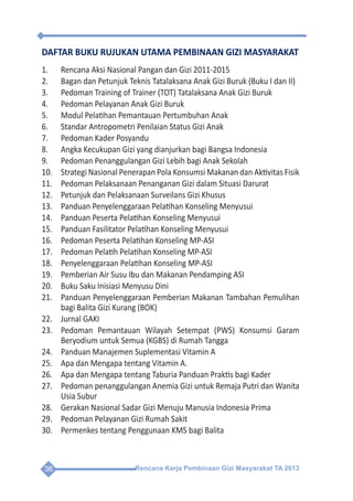 Rencana Kerja Pembinaan Gizi Masyarakat TA 201336
DAFTAR BUKU RUJUKAN UTAMA PEMBINAAN GIZI MASYARAKAT
1.	 Rencana Aksi Nasional Pangan dan Gizi 2011-2015
2.	 Bagan dan Petunjuk Teknis Tatalaksana Anak Gizi Buruk (Buku I dan II)
3.	 Pedoman Training of Trainer (TOT) Tatalaksana Anak Gizi Buruk
4.	 Pedoman Pelayanan Anak Gizi Buruk
5.	 Modul Pelatihan Pemantauan Pertumbuhan Anak
6.	 Standar Antropometri Penilaian Status Gizi Anak
7.	 Pedoman Kader Posyandu
8.	 Angka Kecukupan Gizi yang dianjurkan bagi Bangsa Indonesia
9.	 Pedoman Penanggulangan Gizi Lebih bagi Anak Sekolah
10.	 Strategi Nasional Penerapan Pola Konsumsi Makanan dan Aktivitas Fisik
11.	 Pedoman Pelaksanaan Penanganan Gizi dalam Situasi Darurat
12.	 Petunjuk dan Pelaksanaan Surveilans Gizi Khusus
13.	 Panduan Penyelenggaraan Pelatihan Konseling Menyusui
14.	 Panduan Peserta Pelatihan Konseling Menyusui
15.	 Panduan Fasilitator Pelatihan Konseling Menyusui
16.	 Pedoman Peserta Pelatihan Konseling MP-ASI
17.	 Pedoman Pelatih Pelatihan Konseling MP-ASI
18.	 Penyelenggaraan Pelatihan Konseling MP-ASI
19.	 Pemberian Air Susu Ibu dan Makanan Pendamping ASI
20.	 Buku Saku Inisiasi Menyusu Dini
21.	 Panduan Penyelenggaraan Pemberian Makanan Tambahan Pemulihan
bagi Balita Gizi Kurang (BOK)
22.	 Jurnal GAKI
23.	 Pedoman Pemantauan Wilayah Setempat (PWS) Konsumsi Garam
Beryodium untuk Semua (KGBS) di Rumah Tangga
24.	 Panduan Manajemen Suplementasi Vitamin A
25.	 Apa dan Mengapa tentang Vitamin A.
26.	 Apa dan Mengapa tentang Taburia Panduan Praktis bagi Kader
27.	 Pedoman penanggulangan Anemia Gizi untuk Remaja Putri dan Wanita
Usia Subur
28.	 Gerakan Nasional Sadar Gizi Menuju Manusia Indonesia Prima
29.	 Pedoman Pelayanan Gizi Rumah Sakit
30.	 Permenkes tentang Penggunaan KMS bagi Balita
 