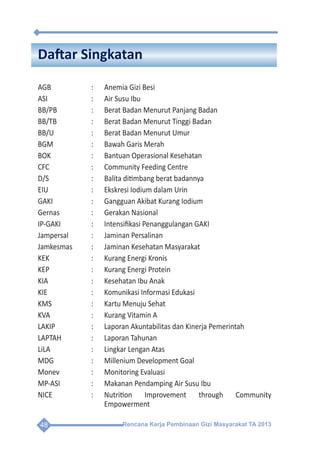 Rencana Kerja Pembinaan Gizi Masyarakat TA 201348
Daftar Singkatan
AGB	 :	 Anemia Gizi Besi
ASI	 :	 Air Susu Ibu
BB/PB	 :	 Berat Badan Menurut Panjang Badan
BB/TB	 :	 Berat Badan Menurut Tinggi Badan
BB/U	 :	 Berat Badan Menurut Umur
BGM	 :	 Bawah Garis Merah
BOK	 :	 Bantuan Operasional Kesehatan
CFC	 :	 Community Feeding Centre
D/S	 :	 Balita ditimbang berat badannya
EIU	 :	 Ekskresi Iodium dalam Urin
GAKI	 :	 Gangguan Akibat Kurang Iodium
Gernas	 :	 Gerakan Nasional
IP-GAKI	 :	 Intensifikasi Penanggulangan GAKI
Jampersal	 :	 Jaminan Persalinan
Jamkesmas	 :	 Jaminan Kesehatan Masyarakat
KEK	 :	 Kurang Energi Kronis
KEP	 :	 Kurang Energi Protein
KIA	 :	 Kesehatan Ibu Anak
KIE	 :	 Komunikasi Informasi Edukasi
KMS	 :	 Kartu Menuju Sehat
KVA	 :	 Kurang Vitamin A
LAKIP	 :	 Laporan Akuntabilitas dan Kinerja Pemerintah
LAPTAH	 :	 Laporan Tahunan
LiLA	 :	 Lingkar Lengan Atas
MDG	 :	 Millenium Development Goal
Monev	 :	 Monitoring Evaluasi
MP-ASI	 :	 Makanan Pendamping Air Susu Ibu
NICE	 :	 Nutrition Improvement through Community
Empowerment
 
