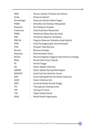 Rencana Kerja Pembinaan Gizi Masyarakat TA 2013 49
NSPK	 :	 Norma, Standar, Prosedur dan Kriteria
Perda	 :	 Peraturan Daerah
Permendagri	 :	 Peraturan Menteri Dalam Negeri
PGBM	 :	 Pemulihan Gizi Berbasis Masyarakat
Posyandu	 :	 Pos Pelayanan Terpadu
Puskesmas	 :	 Pusat Kesehatan Masyarakat
PMBA	 :	 Pemberian Makan Bayi dan Anak
PMT	 :	 Pemberian Makanan Tambahan
PMT-AS	 :	 Program Makanan Tambahan Anak Sekolah
PPKK	 :	 Pusat Penanggulangan Krisis Kesehatan
PTM	 :	 Penyakit Tidak Menular
Renstra	 :	 Rencana Strategis
Riskesdas	 :	 Riset Kesehatan Dasar
RKA-KL	 :	 Rencana Kegiatan Anggaran Kementerian Lembaga
RSUD	 :	 Rumah Sakit Umum Daerah
RT	 :	 Rumah Tangga
SAI	 :	 Sistem Aplikasi Informasi
SABMN	 :	 Sistem Aplikasi Barang Milik Negara
SEANUTS	 :	 South East Asia Nutrition Survey
SDKI	 :	 Survei Demografi dan Kesehatan Indonesia
SIGIZI	 :	 Sistem Informasi Gizi
SKRT	 :	 Survei Kesehatan Rumah Tangga
TFC	 :	 Theurapeutic Feeding Centre
TOT	 :	 Training of Trainer
TTD	 :	 Tablet Tambah Darah
WHO	 :	 World Health Organisation
 