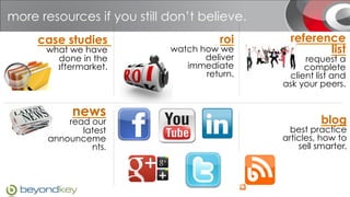 more resources if you still don’t believe.
     case studies                     roi      reference
      what we have          watch how we              list
        done in the                deliver        request a
       aftermarket.            immediate          complete
                                   return.    client list and
                                             ask your peers.


            news
           read our                                    blog
              latest                           best practice
       announceme                            articles, how to
                nts.                             sell smarter.
 