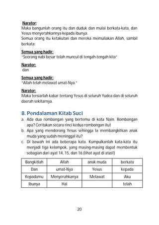 Narator:
Maka bangunlah orang itu dan duduk dan mulai berkata-kata, dan
Yesus menyerahkannya kepada ibunya.
Semua orang itu ketakutan dan mereka memuliakan Allah, sambil
berkata:
Semua yang hadir:
“Seorang nabi besar telah muncul di tengah-tengah kita”
Narator:
dan
Semua yang hadir:
“Allah telah melawat umat-Nya.”
Narator:
Maka tersiarlah kabar tentang Yesus di seluruh Yudea dan di seluruh
daerah sekitarnya.

8. Pendalaman Kitab Suci
a. Ada dua rombongan yang bertemu di kota Nain. Rombongan
   apa? Ceritakan secara rinci kedua rombongan itu!
b. Apa yang mendorong Yesus sehingga Ia membangkitkan anak
   muda yang sudah meninggal itu?
c. Di bawah ini ada beberapa kata. Kumpulkanlah kata-kata itu
   menjadi tiga kelompok, yang masing-masing dapat membentuk
   sebagian dari ayat 14, 15, dan 16 (lihat ayat di atas!)

  Bangkitlah          Allah           anak muda           berkata
     Dan           umat-Nya             Yesus             kepada
  Kepadamu      Menyerahkanya          Melawat             Aku
    Ibunya             Hai                                 telah




                                20
 