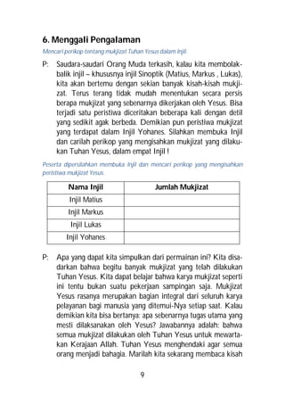 6. Menggali Pengalaman
Mencari perikop tentang mukjizat Tuhan Yesus dalam Injil.

P:   Saudara-saudari Orang Muda terkasih, kalau kita membolak-
     balik injil – khususnya injil Sinoptik (Matius, Markus , Lukas),
     kita akan bertemu dengan sekian banyak kisah-kisah mukji-
     zat. Terus terang tidak mudah menentukan secara persis
     berapa mukjizat yang sebenarnya dikerjakan oleh Yesus. Bisa
     terjadi satu peristiwa diceritakan beberapa kali dengan detil
     yang sedikit agak berbeda. Demikian pun peristiwa mukjizat
     yang terdapat dalam Injil Yohanes. Silahkan membuka Injil
     dan carilah perikop yang mengisahkan mukjizat yang dilaku-
     kan Tuhan Yesus, dalam empat Injil !
Peserta dipersilahkan membuka Injil dan mencari perikop yang mengisahkan
peristiwa mukjizat Yesus.

          Nama Injil                        Jumlah Mukjizat
          Injil Matius
          Injil Markus
           Injil Lukas
         Injil Yohanes

P:   Apa yang dapat kita simpulkan dari permainan ini? Kita disa-
     darkan bahwa begitu banyak mukjizat yang telah dilakukan
     Tuhan Yesus. Kita dapat belajar bahwa karya mukjizat seperti
     ini tentu bukan suatu pekerjaan sampingan saja. Mukjizat
     Yesus rasanya merupakan bagian integral dari seluruh karya
     pelayanan bagi manusia yang ditemui-Nya setiap saat. Kalau
     demikian kita bisa bertanya: apa sebenarnya tugas utama yang
     mesti dilaksanakan oleh Yesus? Jawabannya adalah: bahwa
     semua mukjizat dilakukan oleh Tuhan Yesus untuk mewarta-
     kan Kerajaan Allah. Tuhan Yesus menghendaki agar semua
     orang menjadi bahagia. Marilah kita sekarang membaca kisah

                                      9
 