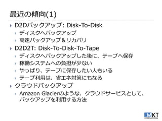 ΃A(1)
?   D2DХåå: Disk-To-Disk
    ?   ǥإХåå
    ?   ٥ХååףꥫХ
?   D2D2T: Disk-To-Disk-To-Tape
    ?   ǥإХååפˡƩ`פر
    ?   ڃPƥؤؓ٤ʤ
    ?   äѤꡢƩ`פ˱椷ˤ⤤
    ?   Ʃ`äϡʡ͌ߤˤʤ
?   饦ɥХåå
    ?   Amazon GlacierΤ褦ʡ饦ɥ`ӥȤơ
        Хååפä뷽
 