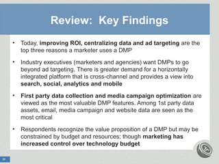 Review: Key Findings
     •   Today, improving ROI, centralizing data and ad targeting are the
         top three reasons a marketer uses a DMP
     •   Industry executives (marketers and agencies) want DMPs to go
         beyond ad targeting. There is greater demand for a horizontally
         integrated platform that is cross-channel and provides a view into
         search, social, analytics and mobile
     •   First party data collection and media campaign optimization are
         viewed as the most valuable DMP features. Among 1st party data
         assets, email, media campaign and website data are seen as the
         most critical
     •   Respondents recognize the value proposition of a DMP but may be
         constrained by budget and resources; though marketing has
         increased control over technology budget

23
 