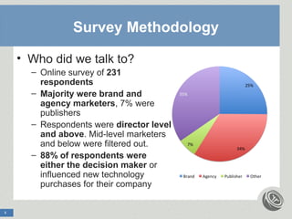 Survey Methodology

    • Who did we talk to?
      – Online survey of 231
        respondents
      – Majority were brand and
        agency marketers, 7% were
        publishers
      – Respondents were director level
        and above. Mid-level marketers
        and below were filtered out.
      – 88% of respondents were
        either the decision maker or
        influenced new technology
        purchases for their company


3
 