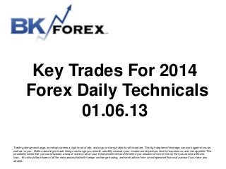Key Trades For 2014
Forex Daily Technicals
01.06.13
Trading foreign exchange on margin carries a high level of risk, and may not be suitable for all investors. The high degree of leverage can work against you as
well as for you. Before deciding to trade foreign exchange you should carefully consider your investment objectives, level of experience, and risk appetite. The
possibility exists that you could sustain a loss of some or all of your initial investment and therefore you should not invest money that you cannot afford to
lose. You should be aware of all the risks associated with foreign exchange trading, and seek advice from an independent financial advisor if you have any
doubts.

 
