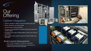 Our
Offering
Cabinet integration
• Outdoor cabinets for Telecom (Deutsche Telekom approved)
• Electric distribution and meter boards
• Control boxes for technical devices
• Complex control cabinets for industrial machine and equipment
control systems
• Complete control units for lifting systems of heavy duty road and
rail vehicles
• High integrity control cabinets using PLC (Programmable Logic
Controller)
 We meet or exceed the following requirements:
• IPC A-610E Acceptability of Electronic Assemblies
• IPPC/WHMA-A-620 Requirements and Acceptance for
Cable and Cable Harness Assemblies
 