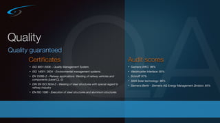 Quality
Quality guaranteed
• ISO 9001:2008 – Quality Management System.
• ISO 14001: 2004 - Environmental management systems.
• EN 15085-2 - Railway applications. Welding of railway vehicles and
components (Level CL-2)
• DIN EN ISO 3834-2 - Welding of steel structures with special regard to
railway industry
• EN ISO 1090 - Execution of steel structures and aluminum structures
• Siemens WKC: 96%
• Weidmueller Interface: 95%
• Schroﬀ: 97%
• SMA Solar technology: 96%
• Siemens Berlin - Siemens AG Energy Management Division: 85%
Certiﬁcates Audit scores
QA
 