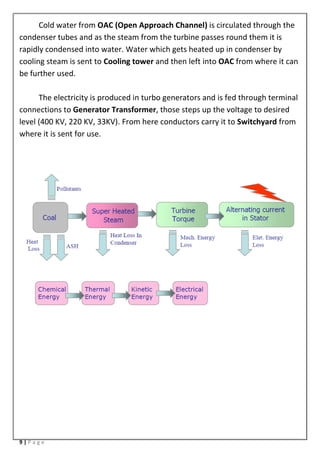 BK T. P. P. Vocational Training Report | PDF