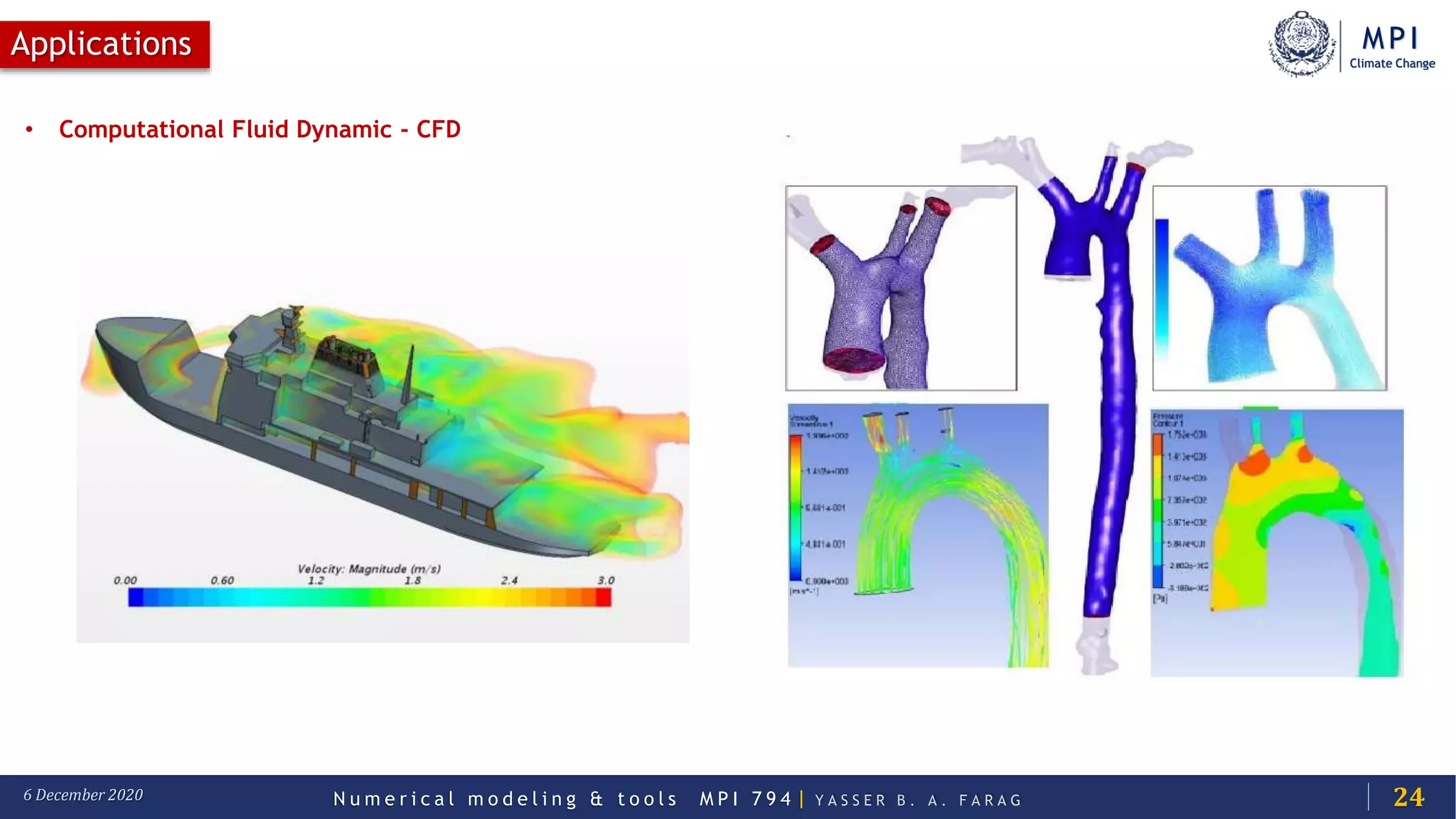 MPI
Climate Change
N u m e r i c a l m o d e l i n g & t o o l s M P I 7 9 4 | Y A S S E R B . A . F A R A G6 December 2020
Applications
24
• Computational Fluid Dynamic - CFD
 