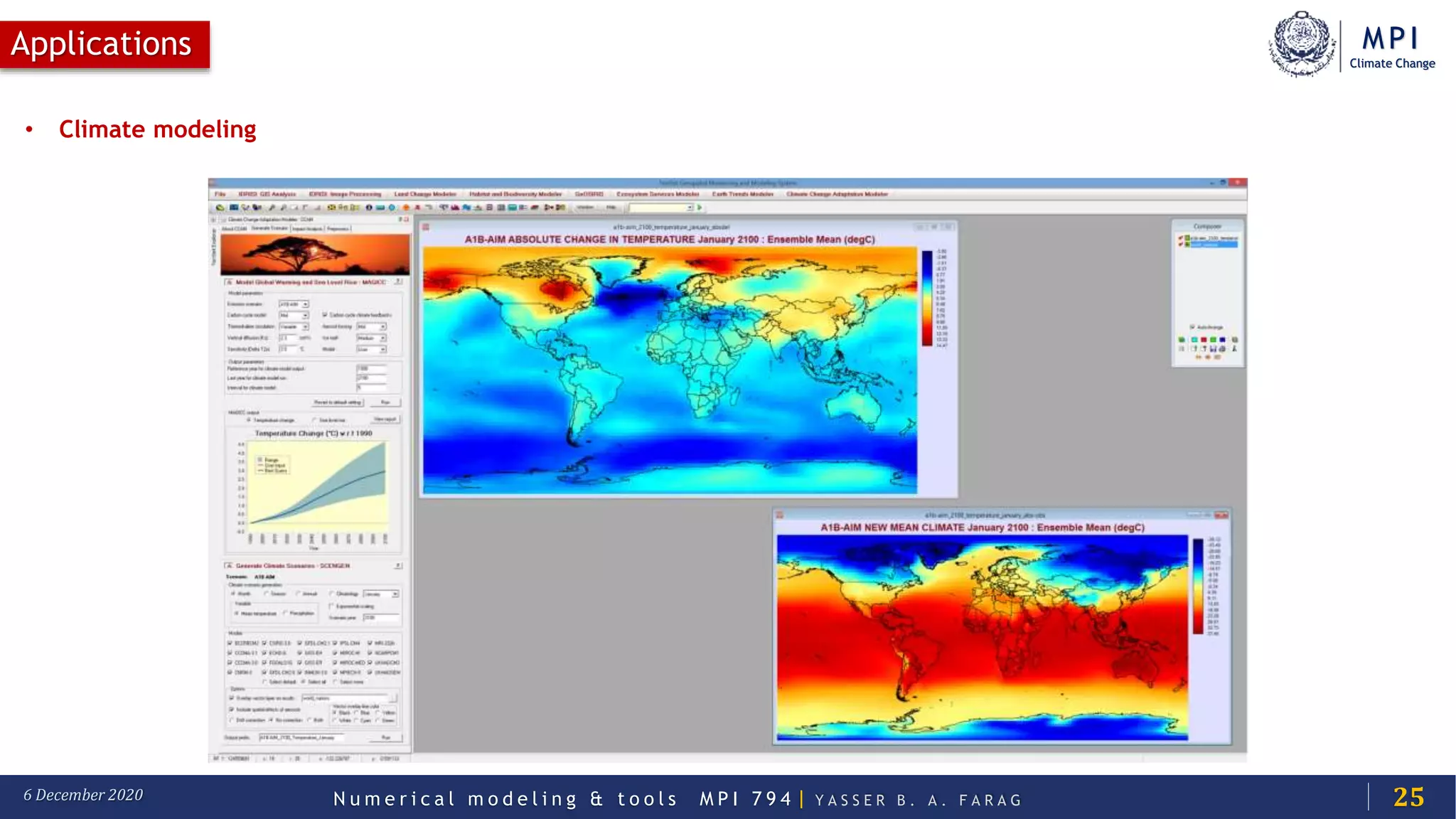 MPI
Climate Change
N u m e r i c a l m o d e l i n g & t o o l s M P I 7 9 4 | Y A S S E R B . A . F A R A G6 December 2020
Applications
25
• Climate modeling
 