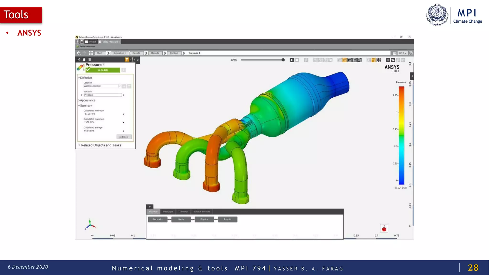MPI
Climate Change
N u m e r i c a l m o d e l i n g & t o o l s M P I 7 9 4 | Y A S S E R B . A . F A R A G6 December 2020
Tools
28
• ANSYS
 