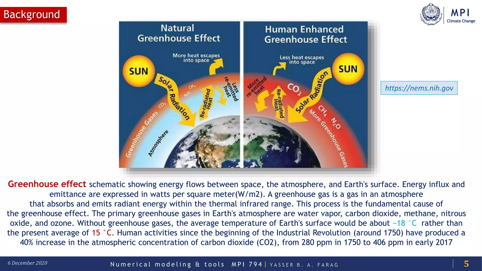 MPI
Climate Change
N u m e r i c a l m o d e l i n g & t o o l s M P I 7 9 4 | Y A S S E R B . A . F A R A G6 December 2020
Background
5
Greenhouse effect schematic showing energy flows between space, the atmosphere, and Earth's surface. Energy influx and
emittance are expressed in watts per square meter(W/m2). A greenhouse gas is a gas in an atmosphere
that absorbs and emits radiant energy within the thermal infrared range. This process is the fundamental cause of
the greenhouse effect. The primary greenhouse gases in Earth's atmosphere are water vapor, carbon dioxide, methane, nitrous
oxide, and ozone. Without greenhouse gases, the average temperature of Earth's surface would be about −18 °C rather than
the present average of 15 °C. Human activities since the beginning of the Industrial Revolution (around 1750) have produced a
40% increase in the atmospheric concentration of carbon dioxide (CO2), from 280 ppm in 1750 to 406 ppm in early 2017
https://nems.nih.gov
 