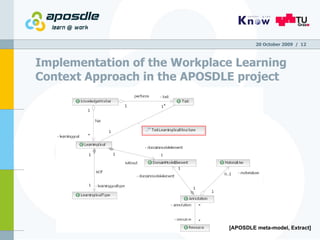 Implementation  of the Workplace Learning Context Approach in the APOSDLE project  20 October 2009   /  [APOSDLE meta-model, Extract] Task Demand 