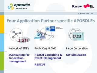 Four Application Partner specific APOSDLEs  20 October 2009   /  Network of SMEs eConsulting for Innovation-management   Large Corporation   SW Simulation   Public Org. & SME REACH Consulting &  Event-Management RESCUE 