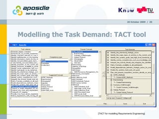 Modelling the Task Demand: TACT tool 20 October 2009   /  [TACT for modelling Requirements Engineering] 