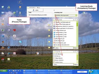 20 October 2009   /  Tasks (Process Package) Learning Goals (Competency Package) 