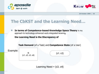 The CbKST and the Learning Need…  In terms of Competence-based Knowledge Space Theory  in my approach to technology-enhanced work-integrated leraning ,  the Learning Need is the Discrepancy of  Task Demand  (of a Task) and  Competence State  (of a User) 20 October 2009   /  Learning Need = {c3, c4} Example: 