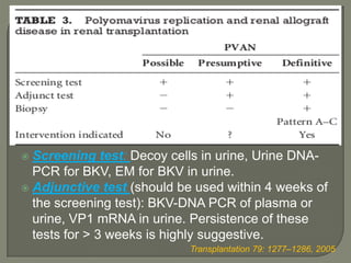  Screening test: Decoy cells in urine, Urine DNA-
  PCR for BKV, EM for BKV in urine.
 Adjunctive test (should be used within 4 weeks of
  the screening test): BKV-DNA PCR of plasma or
  urine, VP1 mRNA in urine. Persistence of these
  tests for > 3 weeks is highly suggestive.
                            Transplantation 79: 1277–1286, 2005
 