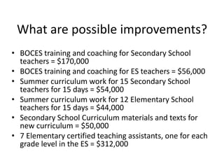What are possible improvements?
• BOCES training and coaching for Secondary School
teachers = $170,000
• BOCES training and coaching for ES teachers = $56,000
• Summer curriculum work for 15 Secondary School
teachers for 15 days = $54,000
• Summer curriculum work for 12 Elementary School
teachers for 15 days = $44,000
• Secondary School Curriculum materials and texts for
new curriculum = $50,000
• 7 Elementary certified teaching assistants, one for each
grade level in the ES = $312,000

 