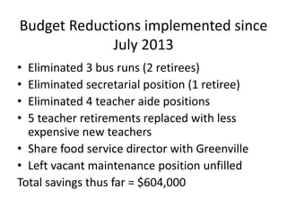 Budget Reductions implemented since
July 2013
•
•
•
•

Eliminated 3 bus runs (2 retirees)
Eliminated secretarial position (1 retiree)
Eliminated 4 teacher aide positions
5 teacher retirements replaced with less
expensive new teachers
• Share food service director with Greenville
• Left vacant maintenance position unfilled
Total savings thus far = $604,000

 