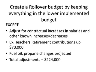 Create a Rollover budget by keeping
everything in the lower implemented
budget
EXCEPT:
• Adjust for contractual increases in salaries and
other known increases/decreases
• Ex. Teachers Retirement contributions up
$70,000
• Fuel oil, propane changes projected
• Total adjustments = $224,000

 